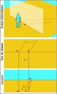3D4A