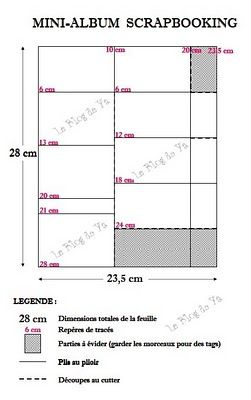 Mini_album_scrapbooking_blog_le_blog_de_ya