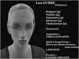 Lou GUBRE
