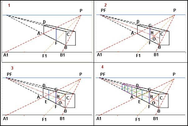 DIVP02