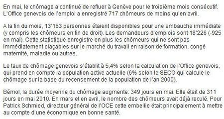 Chomage en suisse