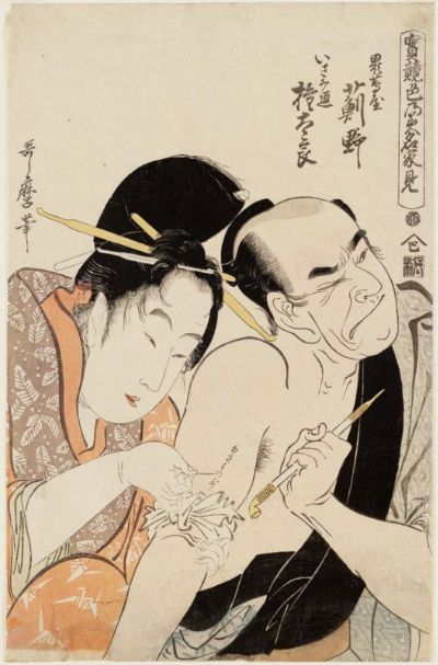 Kitagawa Utamaro I Japanese 1806 Onitsutaya Azamino and Gontar 
