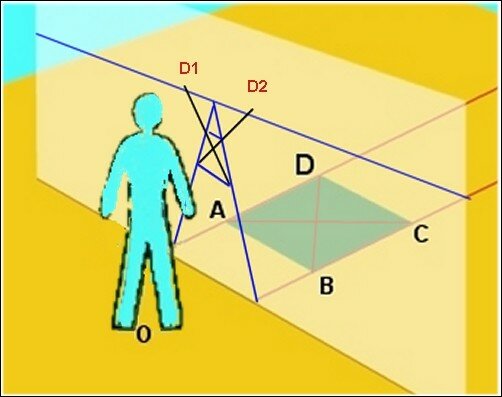 3D7