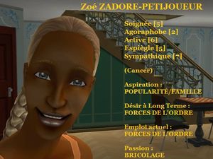 Zo ZADORE-PETIJOUEUR