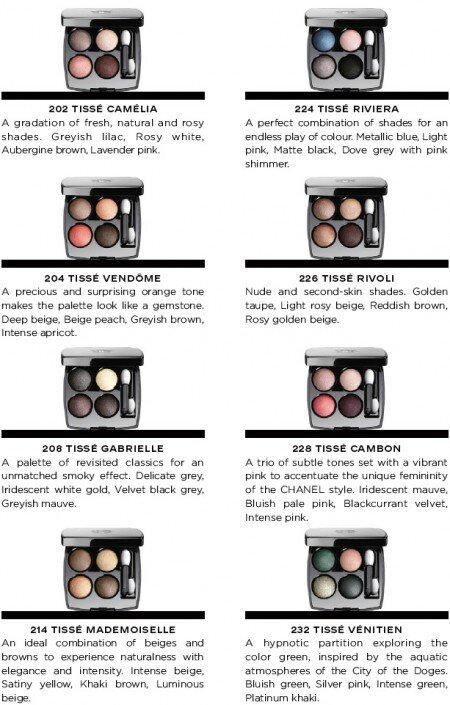 Chanel-Les-4-Ombres-2014-eye-shadow-quads-450x705