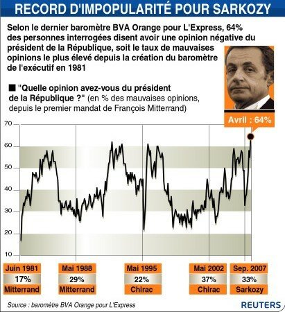 Un_an_de_Sarkozy___l_Elys_e__de_la_rupture_au_d_senchantement