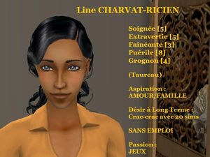 Line CHARVAT-RICIEN