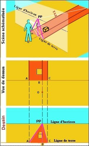 3D1B
