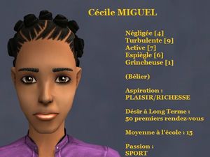 Ccile MIGUEL