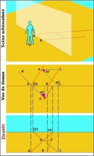 3D4B
