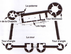 Plan_Guedelon