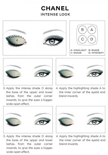 CHANEL-Eye-Makeup-Chart_CHANEL-INTENSE-EYES-LOOK-how-to-2014-450x646