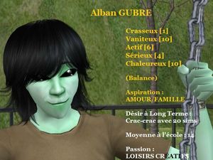 Alban GUBRE