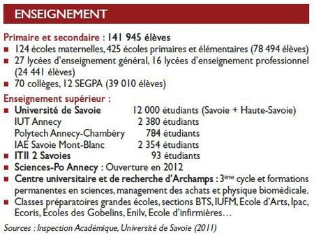 HAUTE SAVOIE 9 2012