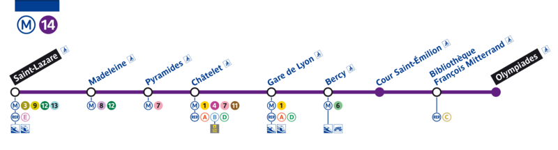 metro-ligne-14