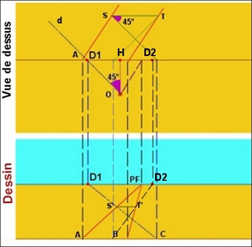 3D4C