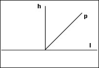 sy01