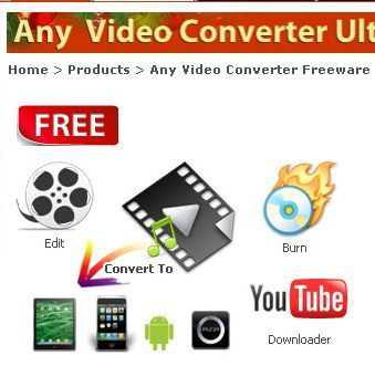 anyVIDEOconverter