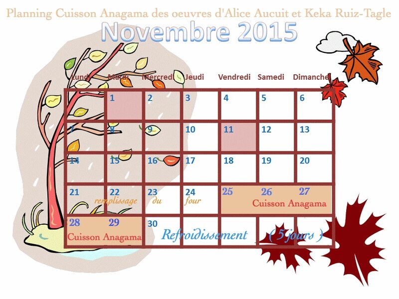 Planning cuisson Novembre 2015