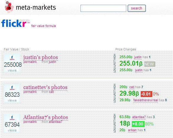 Meta-Markets