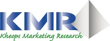 Kheops Marketing Research