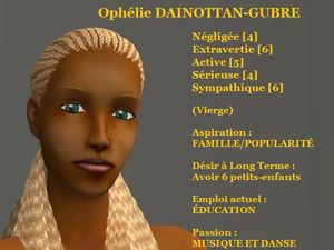 Ophlie DAINOTTAN-GUBRE