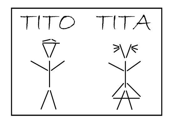 Tito Tita