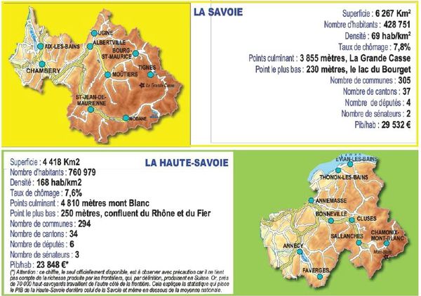 Savoie Haute Savoie