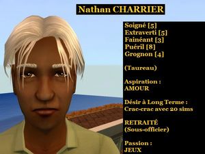 Nathan CHARRIER