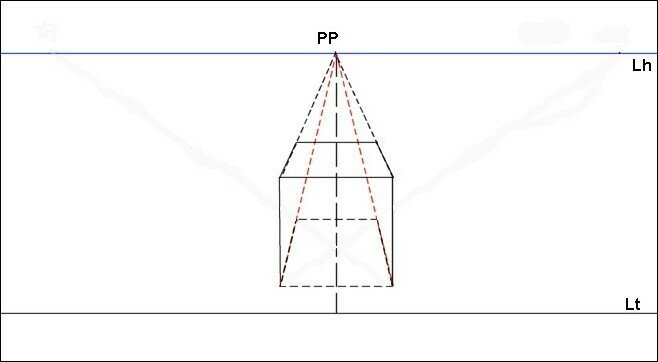 pas03