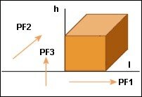 sy02