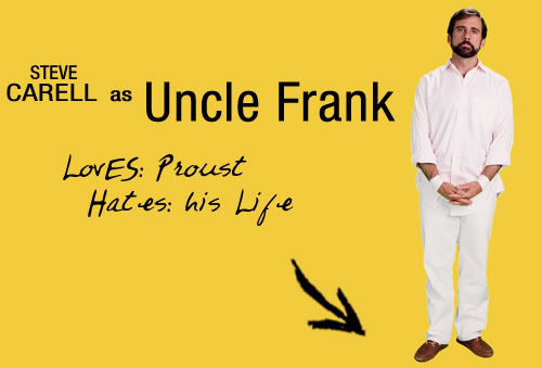 family and uncle frank Uncle frank is deuce martinez's uncle he is the owner of crusty's pizza he teases deuce alot (i was just so thrilled that he finally took a bath, you big furry stinky caterpiller eyed guy, etc) and claims that he tease because he loves. family and uncle frank Uncle frank is deuce martinez's uncle he is the owner of crusty's pizza he teases deuce alot (i was just so thrilled that he finally took a bath, you big furry stinky caterpiller eyed guy, etc) and claims that he tease because he loves.
