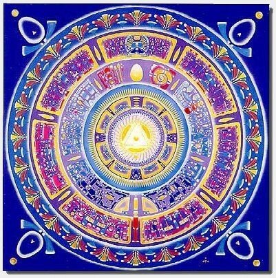 Colorier Des Mandalas Pour Lâcher-prise - L'Espace Du Calme - Le Blog Colorier des mandalas pour lâcher-prise