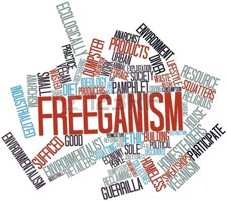 17398215-abstract-word-cloud-for-freeganism-with-related-tags-and-terms