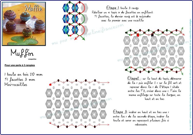 boules_Muffin