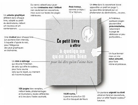 petitlivre