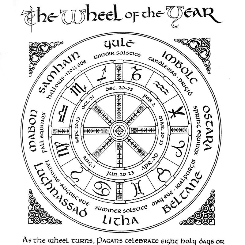 Wheel_of_the_Year_Parchment_NEW
