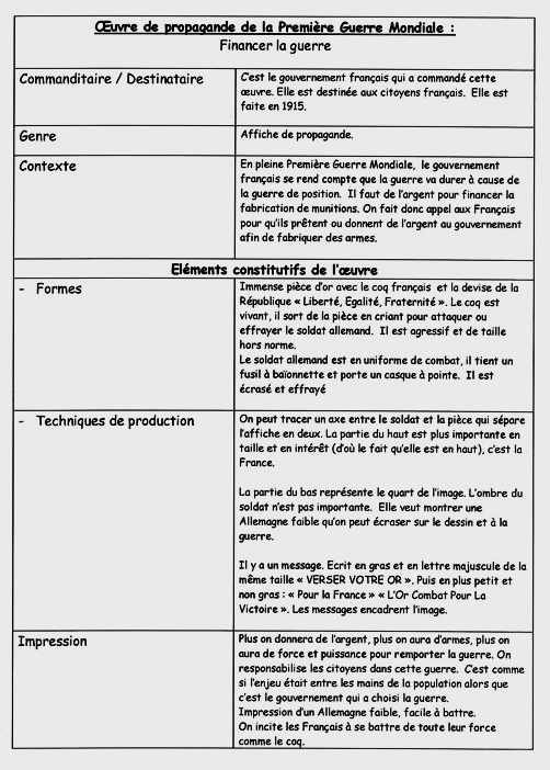 Financer-la-guerre-1