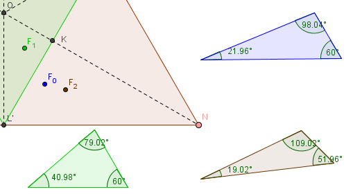 triangles_quelconques_metriques