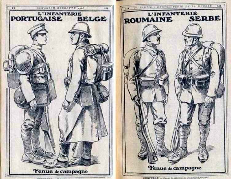 Artillerie belge