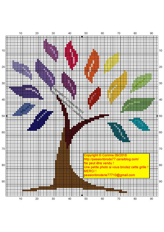 Arbre très très très coloré_Page_1