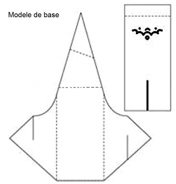 modele_de_base