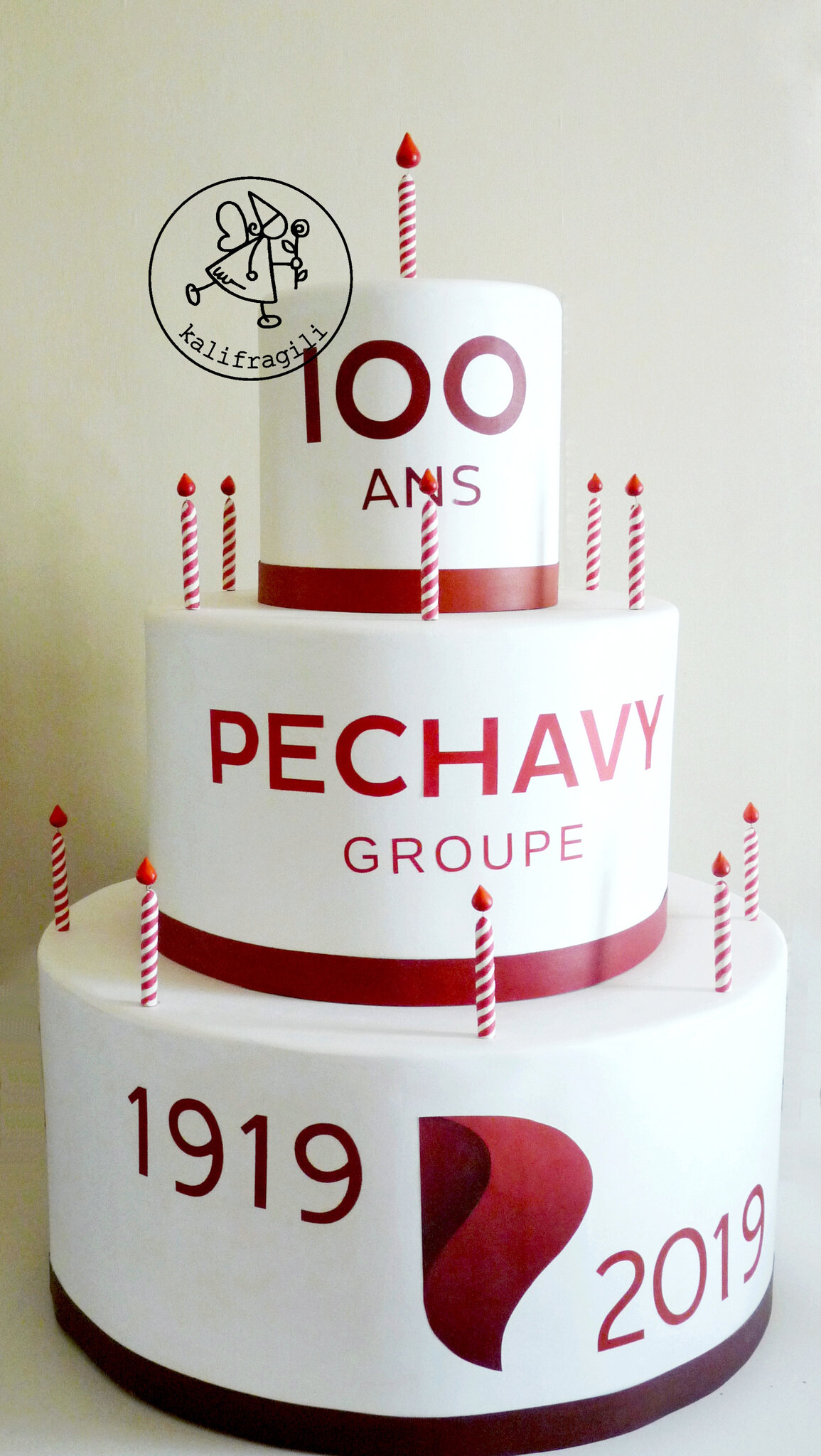 Groupe Pechavy