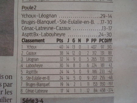 poule_2