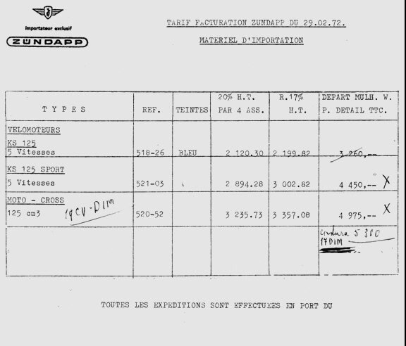 tarif1972gamme125cc1972