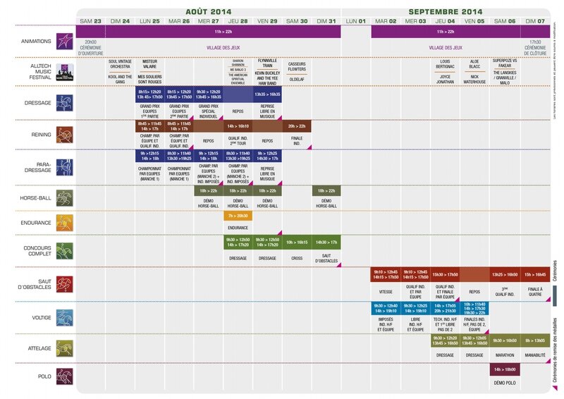 JEM 2014 Jeux Equestres Mondiaux Alltech Normandie calendrier competions disciplines