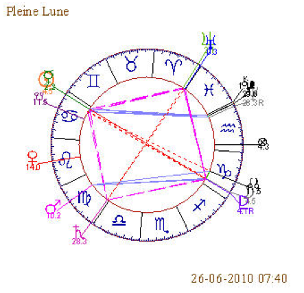 PLeine_Lune_cancer