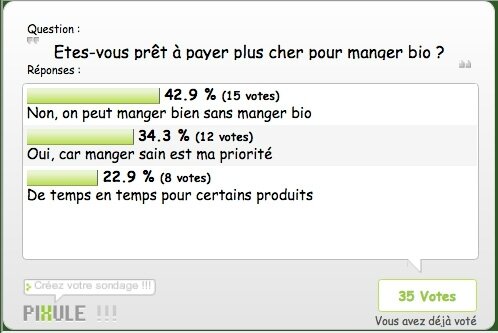 Sondage-Bio-n°2