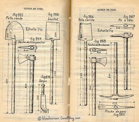 outils