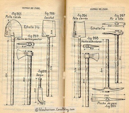 outils